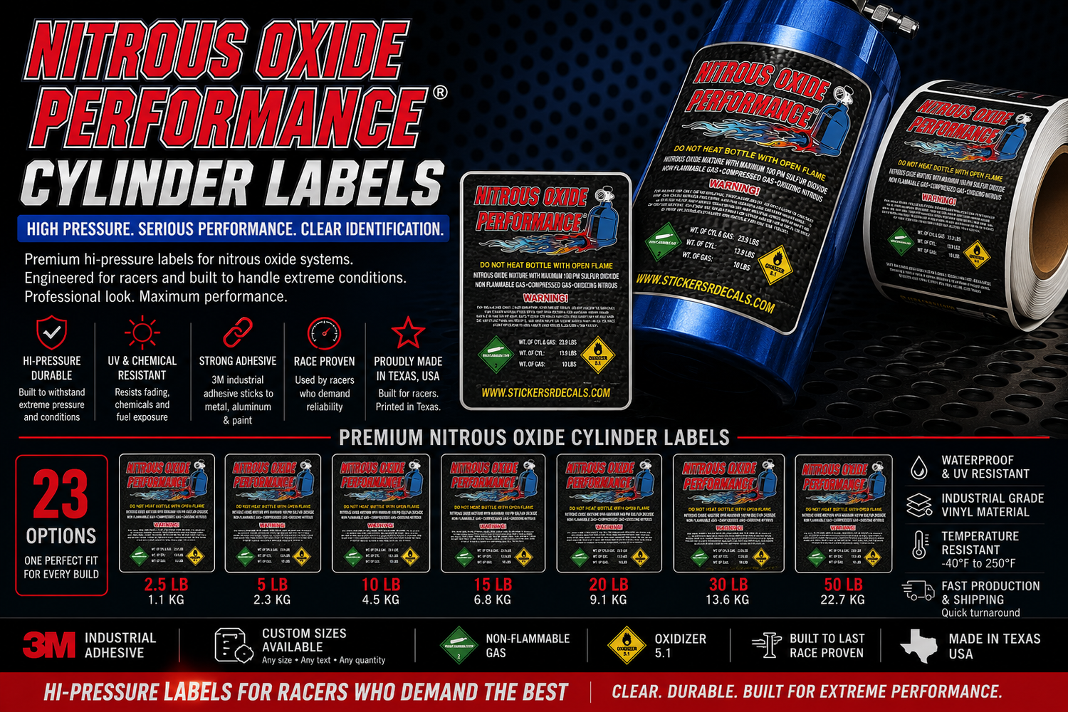 nitrous oxide bottle labels
