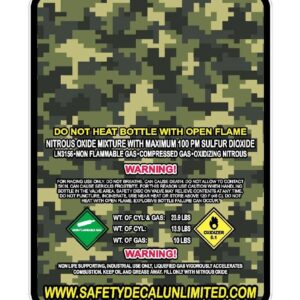 A sticker of a military camouflage pattern.